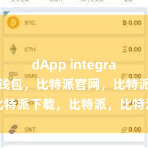 dApp integration比特派钱包，比特派官网，比特派下载，比特派，比特派多链支持